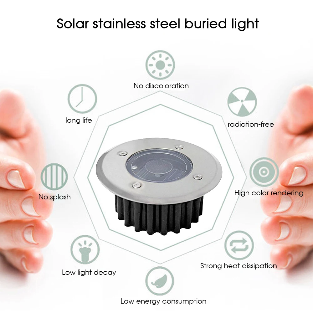 

4/8/12PCS LED Solar Power Buried Stair Light Ground Lamp Outdoor Path Way Garden Decoration Floor Lawn Lamp Waterproof Footlight