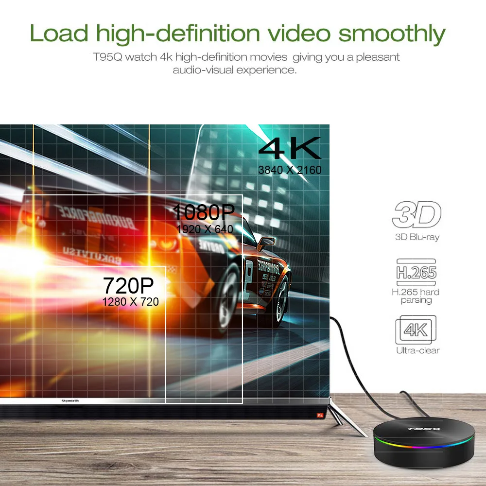 T95Q 4K Smart tv BOX Android tv Box Android 9,0 Android Box 4 Гб ОЗУ 32 Гб 64 Гб ПЗУ Amlogic S905X2 2,4 и 5G wifi BT4.1 USB 3,0 H.265