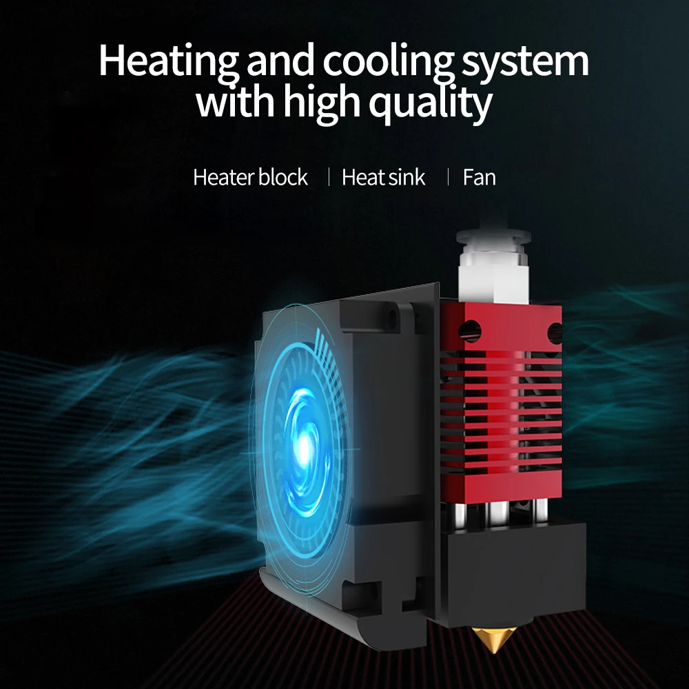 Оригинальный комплект для экструдера Creality Ender 3 Max двойной охлаждающий вентилятор