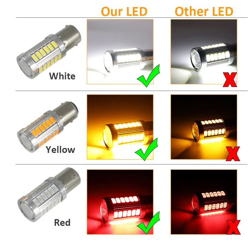 

10pcs High Quality 1156 1157 LED Car Turn Signal Light 33 SMD 5630 5730 Auto Reverse Tail Brake Bulb DRL Light DC 12V led