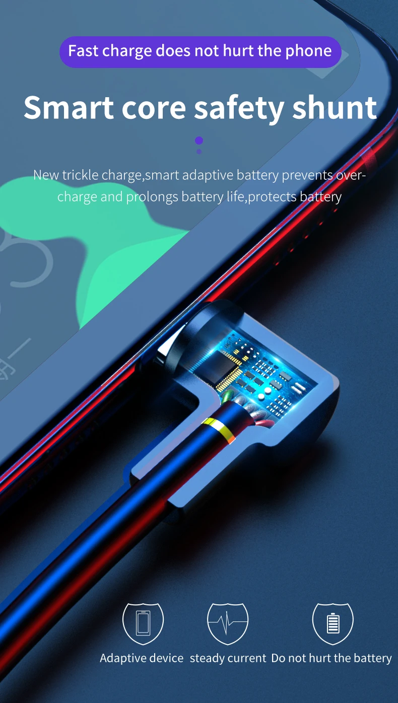 3A кабель Micro USB кабель для быстрой зарядки для samsung S7 S6 huawei мобильный телефон Andriod кабели 90 градусов кабель Microusb