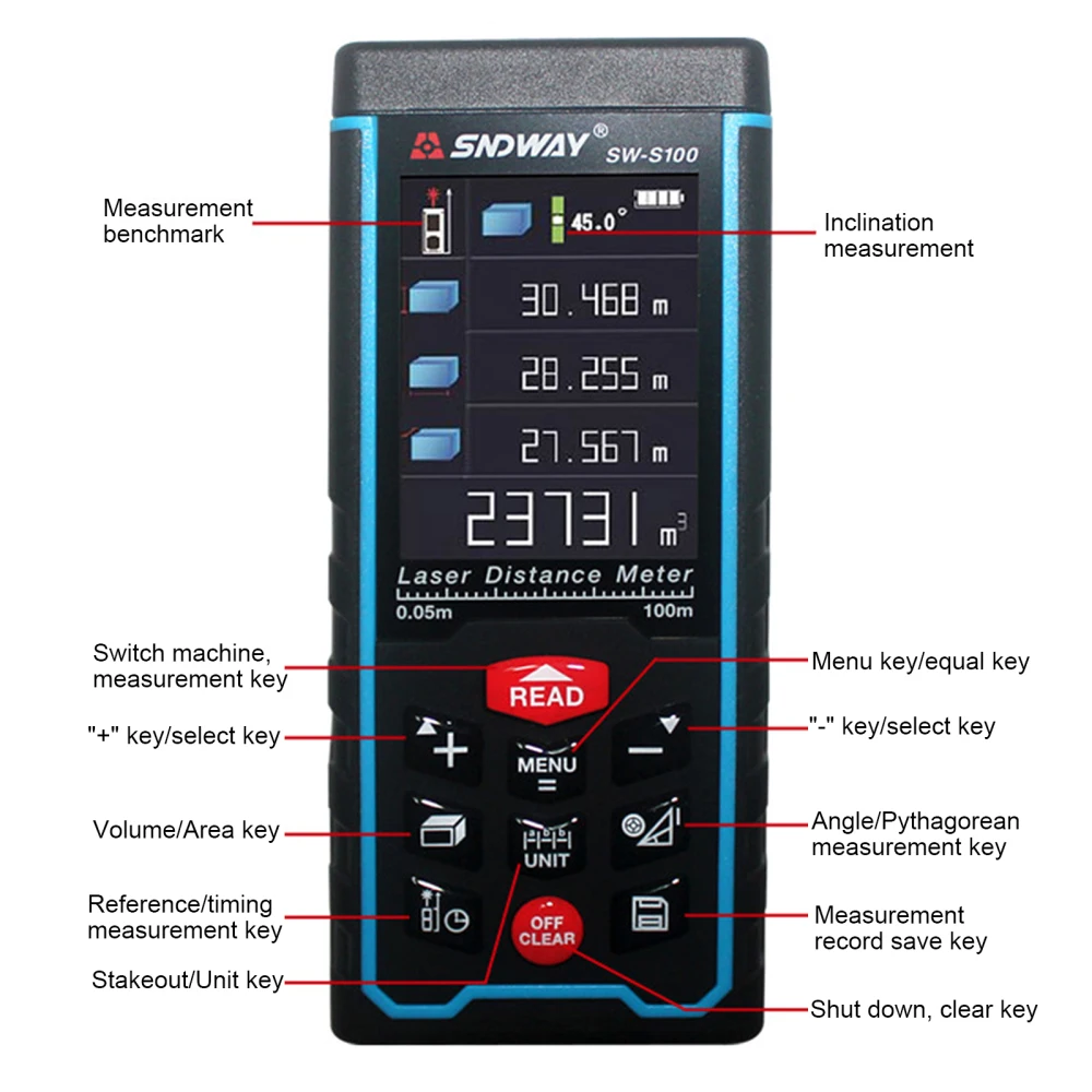 

Laser Distance Meter Test Tool SW-S70 Rechargeable Rangefinder Charging Mode 40~100CM Build Measure Device Ruler Measuring Tools