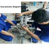Изображение товара 4