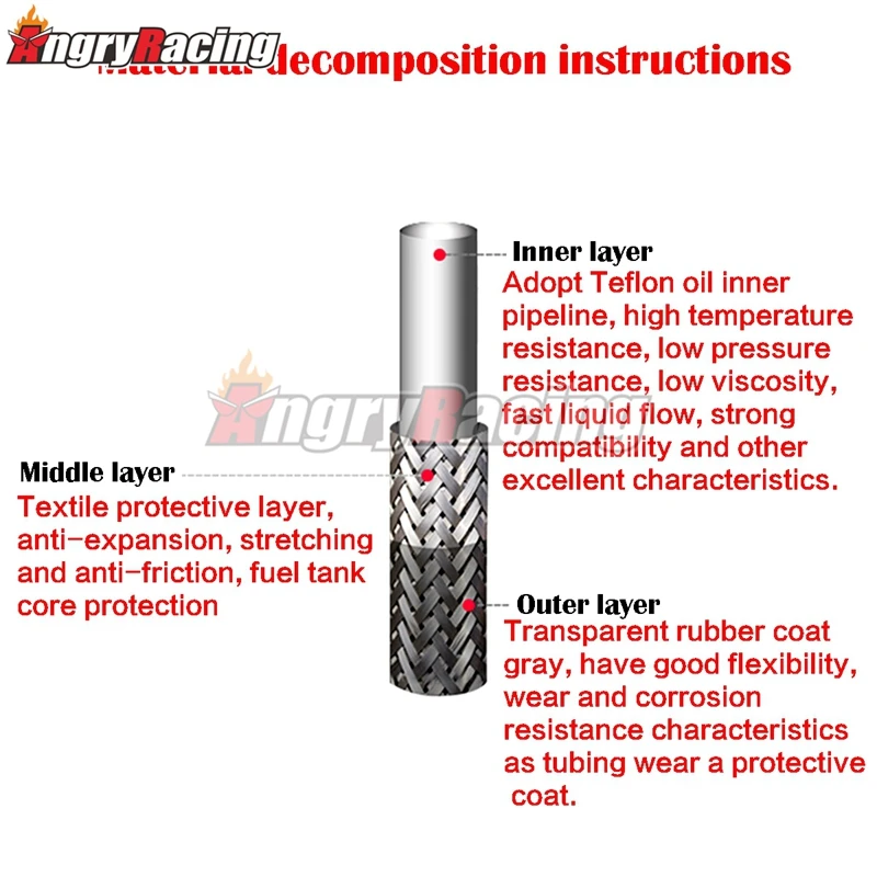 Универсальный Плетеный тормозной шланг 390 мм 2400 для гоночных внедорожников