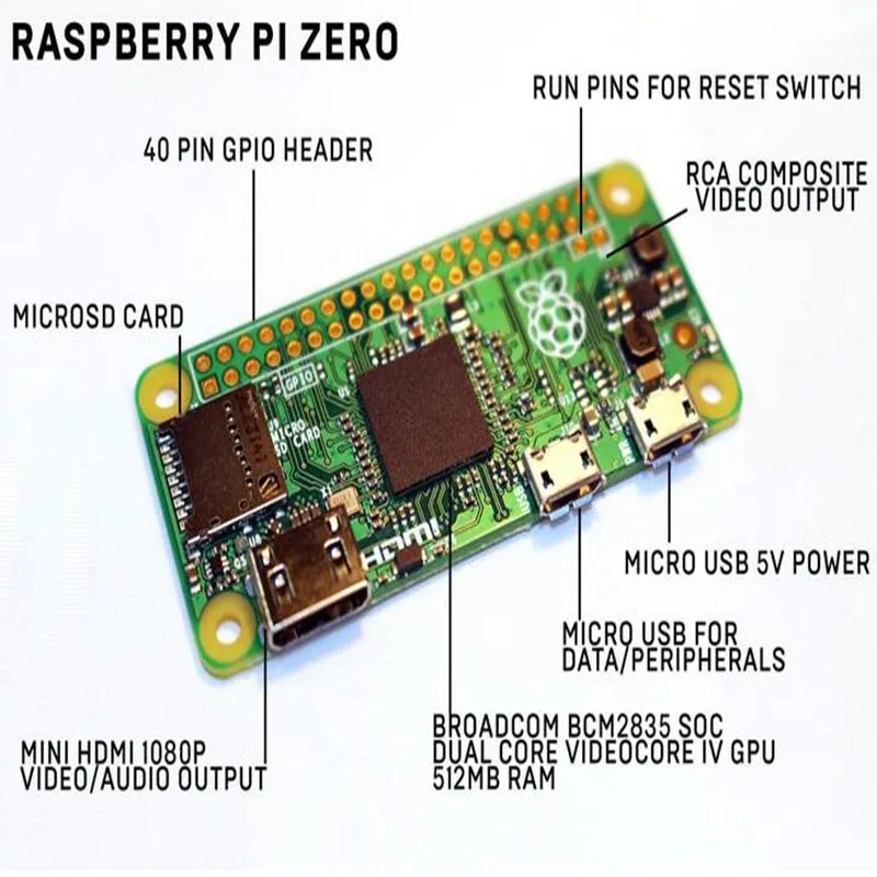 Оригинальная плата Raspberry Pi Zero с одноядерным процессором 1 ГГц по сравнению с Raspberry Pi Zero W