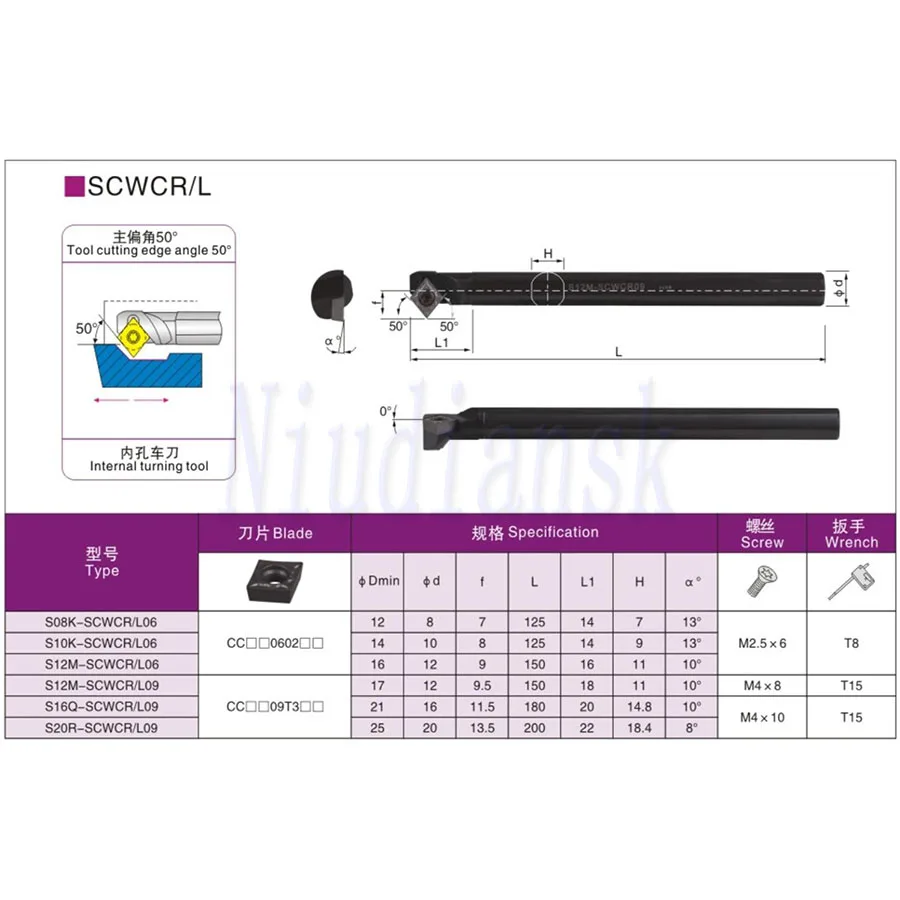 1 шт. S08K S10K-SCWCR06 внутренные поворачивые инструмент S12M-SCWCR09 S16Q-SCWCR09 S20R-SCWCR09