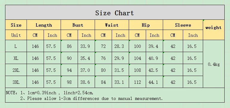 

2020 summer african women o-neck printing polyester plus size long dress