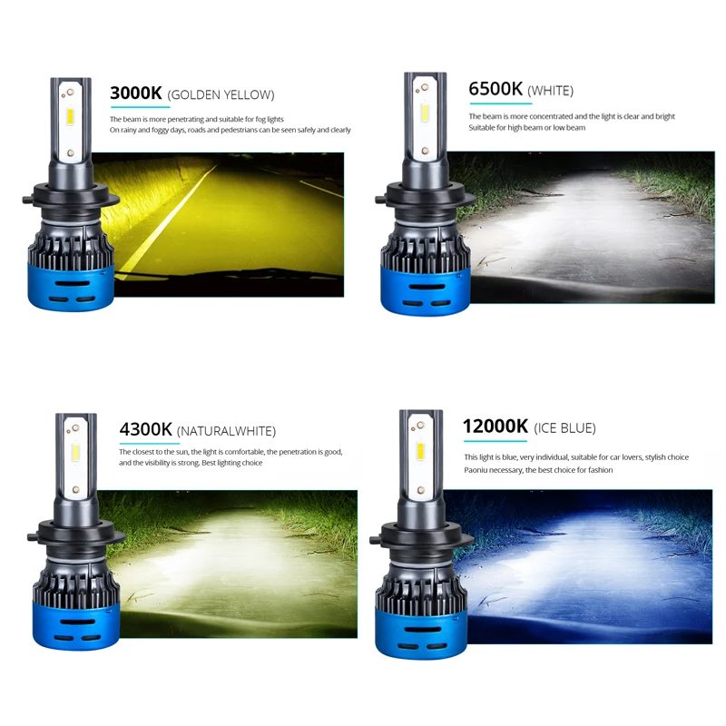 Avacom мини Размеры автомобилей головной светильник H4 H7 светодиодный 3000K 4300K 5000K 6500K