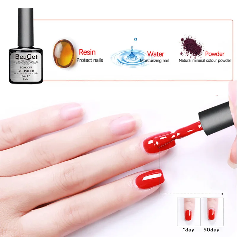 Всё комплекты набор для маникюра для ногтей полигель для лака ExtensionAcrylic комплект 48/80w все ко всему Гель-лак набор Красота арт строитель инструменты стартовый Маникюрный набор маникюрный набор