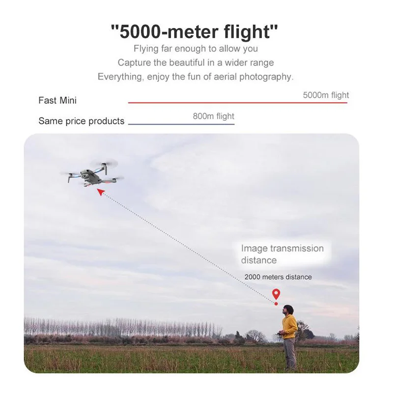 f8 gps 5g fpv дрона с дистанционным упр