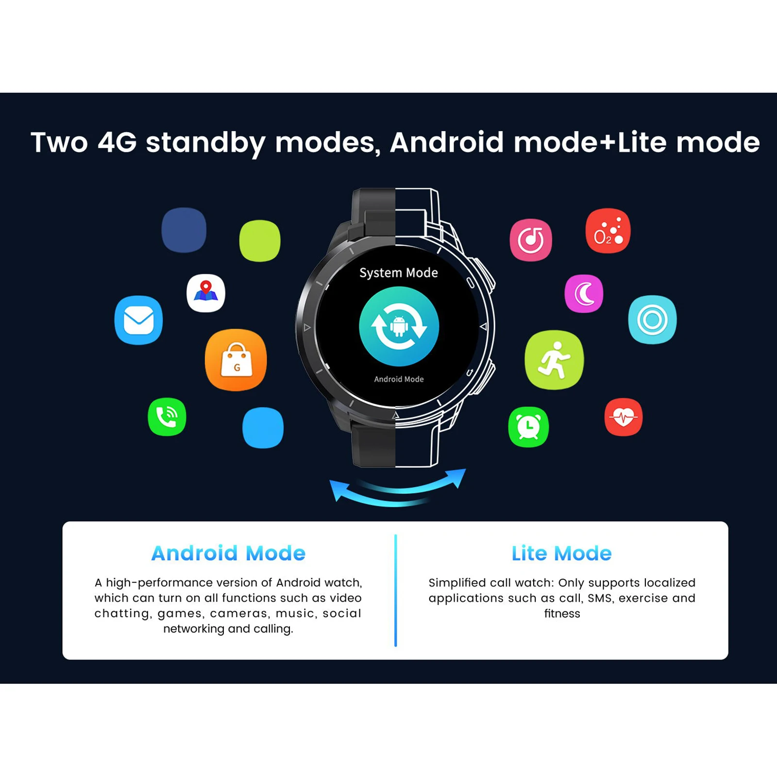 Смарт-часы KOSPET Optimus 2 мужские 1 6 дюйма камера 13 МП 4 Гб + 64 ГБ Android 10 7 4G глобальная