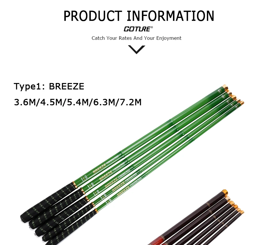 Goture BREEZE/RED-FOX Stream телескопическая удочка из углеродного волокна Tenkara удочка для ловли карпа 3,6 М 4,5 М 5,4 м 6,3 м 7,2 м