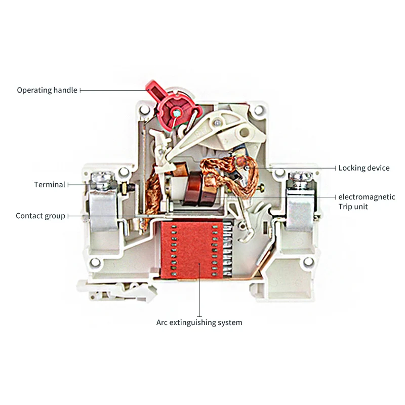 2P+2P Dual Power Manual Transfer Switch Differential Interlock Circuit Breaker Mini MTS 220V 50/60Hz 63A 32A | Обустройство дома