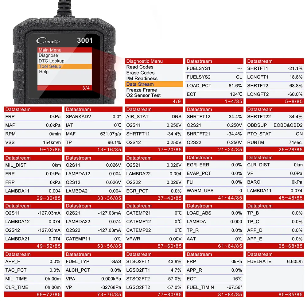 Новейший LAUNCH X431 CR3001 с многоязычным кодовым диагностическим сканером OBD OBD2 Диагностический Инструмент лучше, чем AD310 ELM327