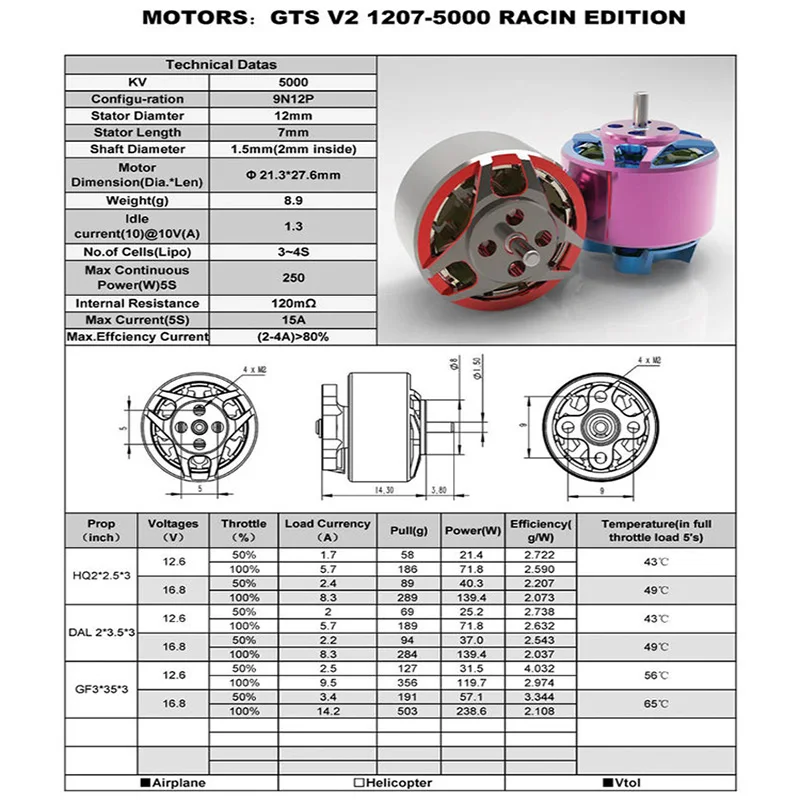 1 шт. новый розовый бесщеточный двигатель GTS V2 1207 KV5000 3 4S для радиоуправляемого