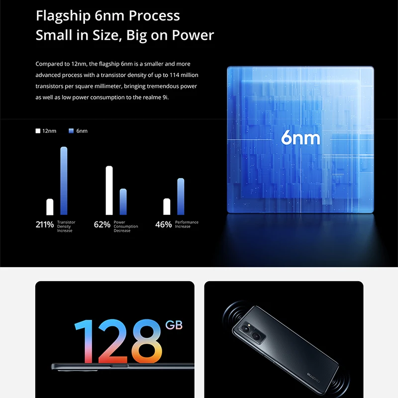 realme 9i smartphone snapdragon 680 octa core 6 6 33w dart charge 50mp camera cellphone 5000mah battery mobile phone free global shipping
