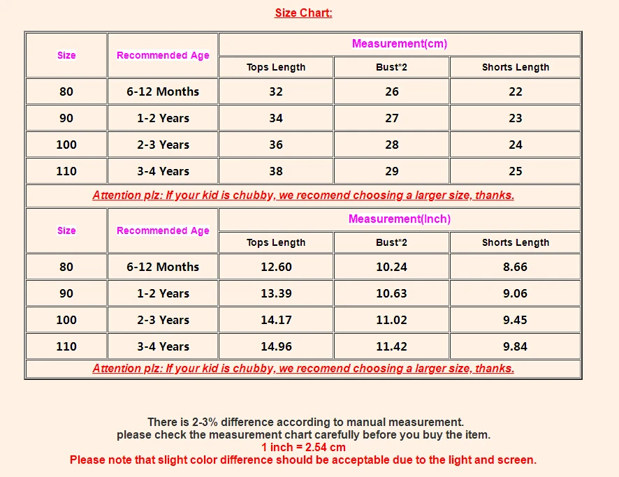 Комплект одежды для маленьких мальчиков 2019 г. Летние топы с короткими рукавами и