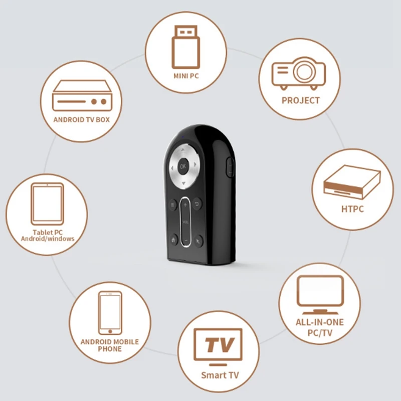 

J20 Smart Remote Control Virtual Keyboard Projection TV Controller Compatible for Android Windows
