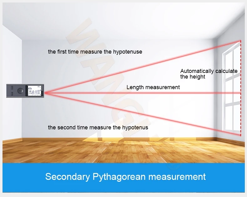 

Mini Laser Infrared Rangefinder Handheld Electronic Ruler High-precision Laser Measuring Ruler Instrument Measuring Room 50M