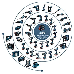 Bosch GBH180-LI Ударная дрель четыре ямы литиевая аккумуляторная электрическая многофункциональная Бытовая 18 в эллектрическая молотковая дрель