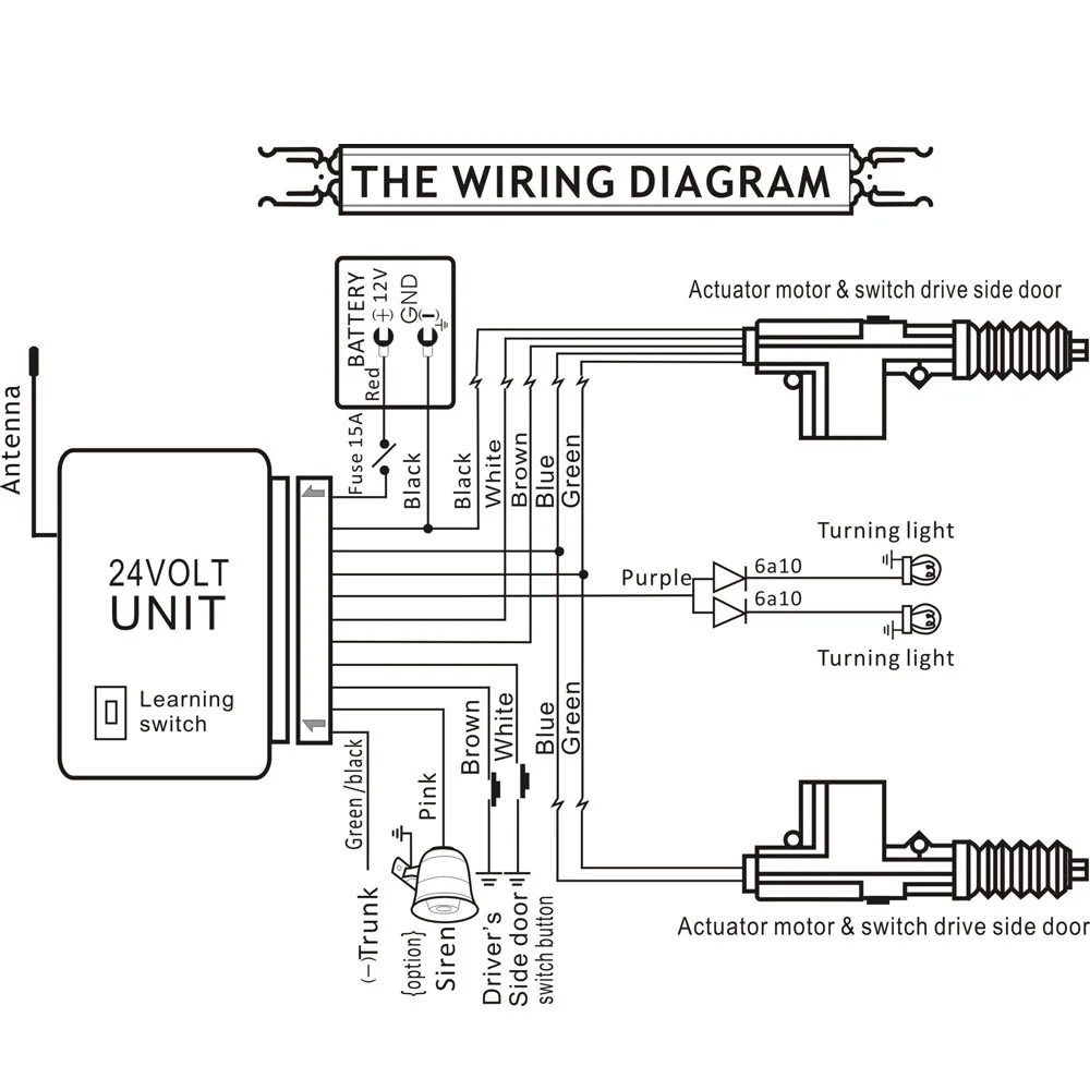 

Universal Car Keyless Entry System with 2 Remote Button Easy Install Vehicle of 12V Central Door Lock Car Alarm