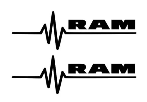 

For (2Pcs) DODGE RAM 5.7L IS MY BLOOD WINDOW STICKER