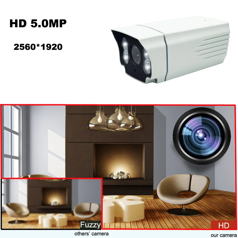 Звездного неба аналоговая камера высокого разрешения Камера для видео