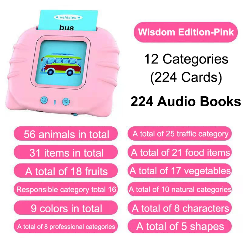 Cards Educational Toys For Kids Preschool Learning Resource Electronic Interactive Game Card Reader Gifts Toddler Toy |