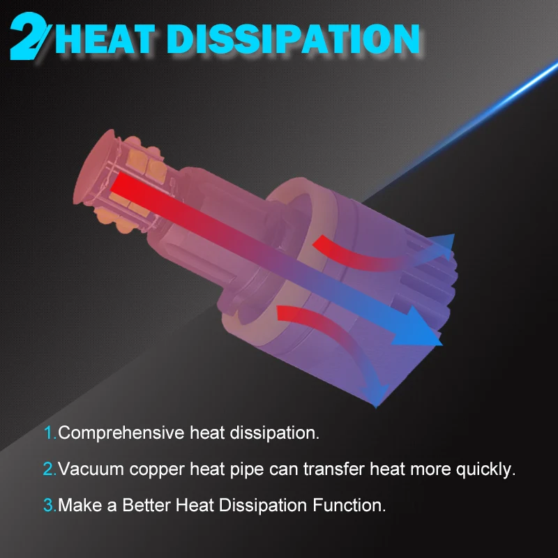 Лампы светодиодные глаза ангела 12 светодиодный одов 120 вт в 2 шт.|Аксессуары для