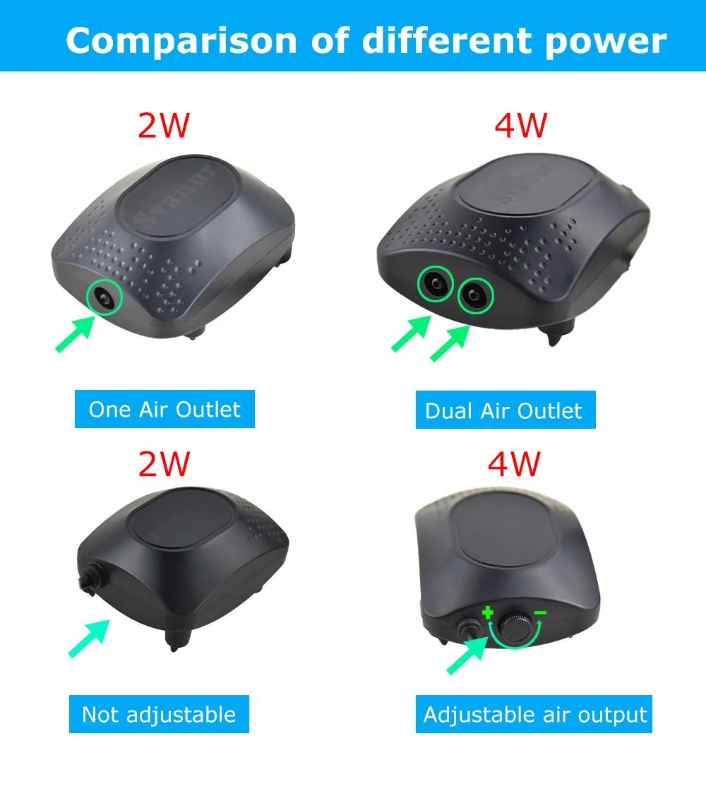 Низкошумный аквариумный кислородный воздушный насос Svanur с одним двойным выходом