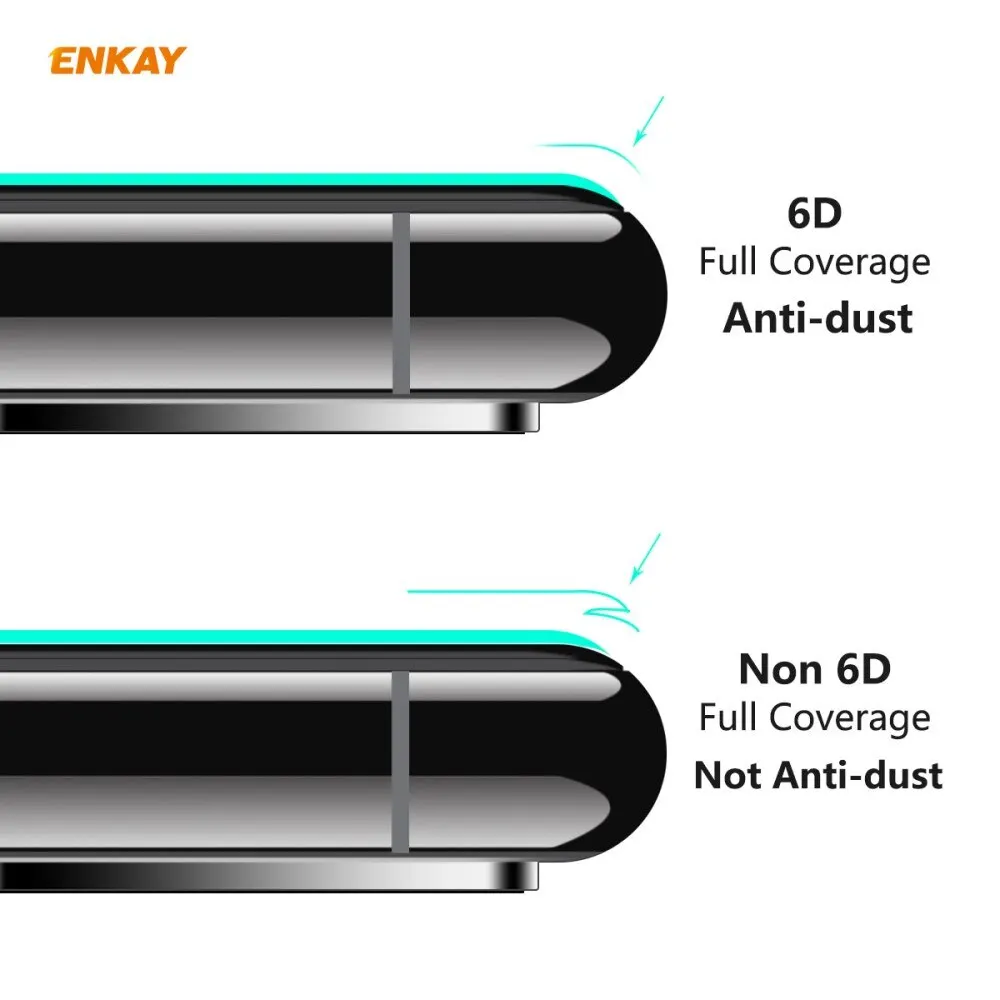 Enkay glass/Film (front) 9H 6d 0.26mm for Xiaomi Redmi Note 9S/Note 9 pro/Note Pro Max [2 PCs] | Мобильные телефоны и