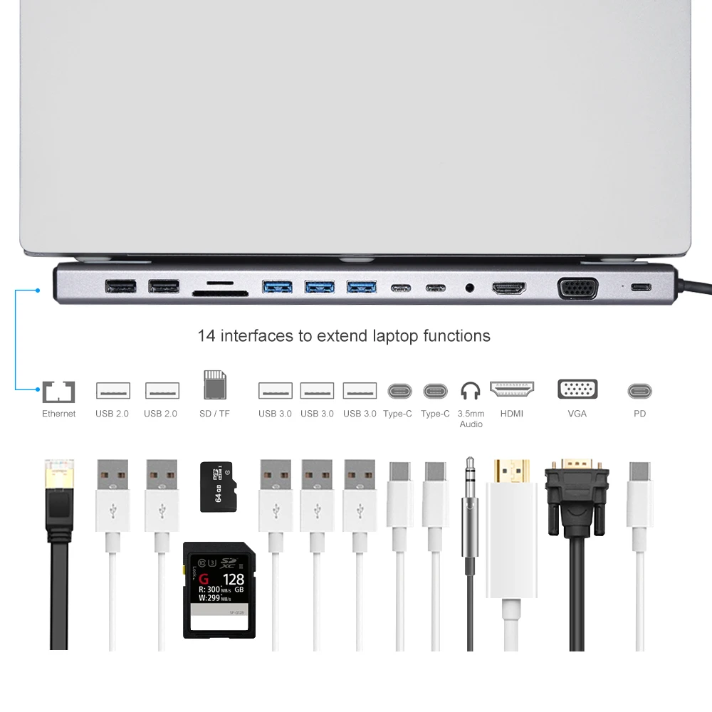 

USB-концентратор DeepFox Type C на два HDMI VGA Lan USB порта SD/TF кардридер