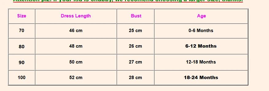 Новинка Летнее белое кружевное платье пачка для новорожденных девочек Милое