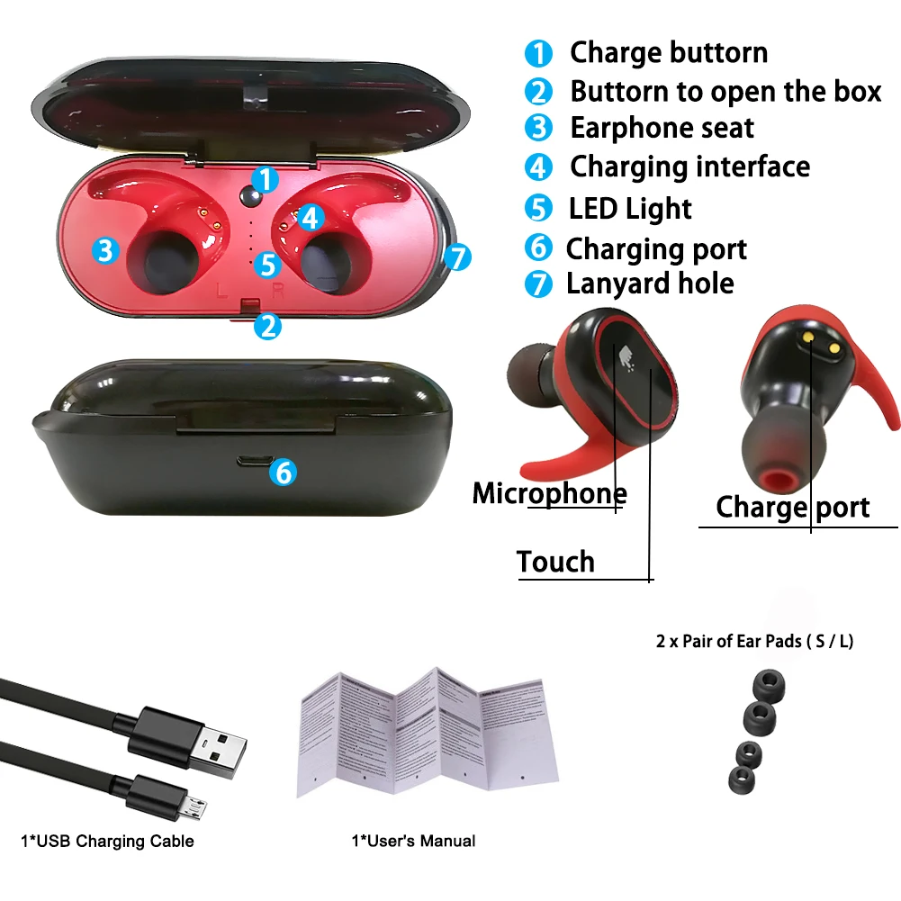 TWS беспроводные наушники 5 0 Bluetooth 3D стерео HIFI Спортивная гарнитура