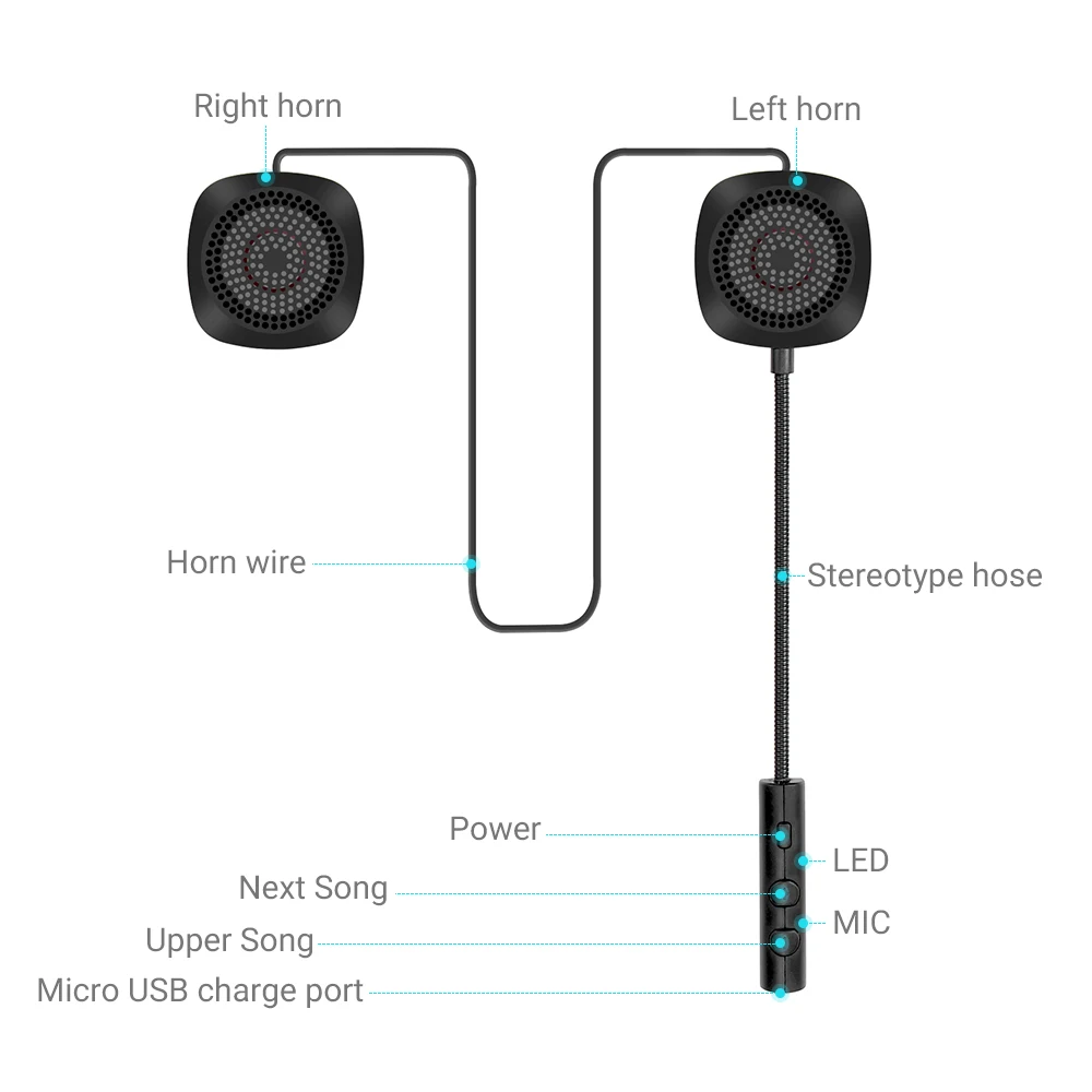 GETNOOG шлем гарнитура мотоциклетная bluetooth Водонепроницаемый Bluetooth Проводная
