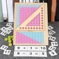 kids toys montessori wooden toys multiplication table baby early educational toys arithmetic teaching aids math toy for children