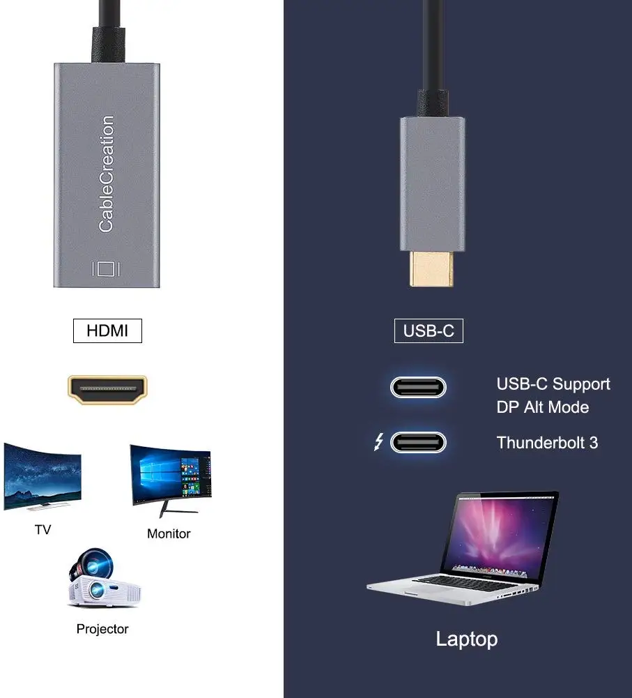 USB C к HDMI 4K @ 60Hz кабель Type адаптеру совместимый с MacBook Pro 2018 iPad Surface Go и т. Д.|Адаптеры