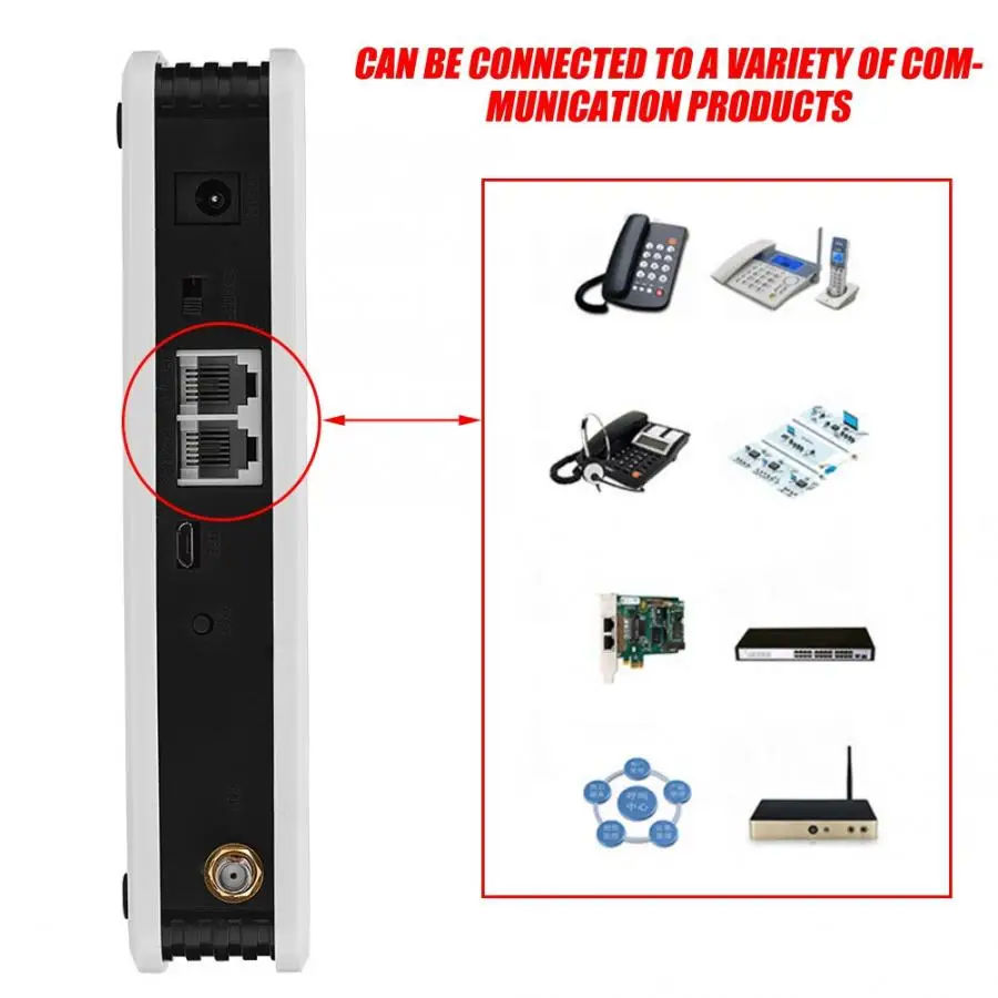 Wireless Access Fixed Station 24-Hour Work GSM Telephone Box Built-in Watchdog Automatic Detection With 9 LED indicators | Мобильные