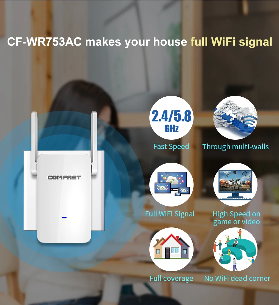 CF WR753AC 1200 Мбит/с быстрая скорость двухдиапазонный усилитель сигнала Wifi 2 4G & 5G
