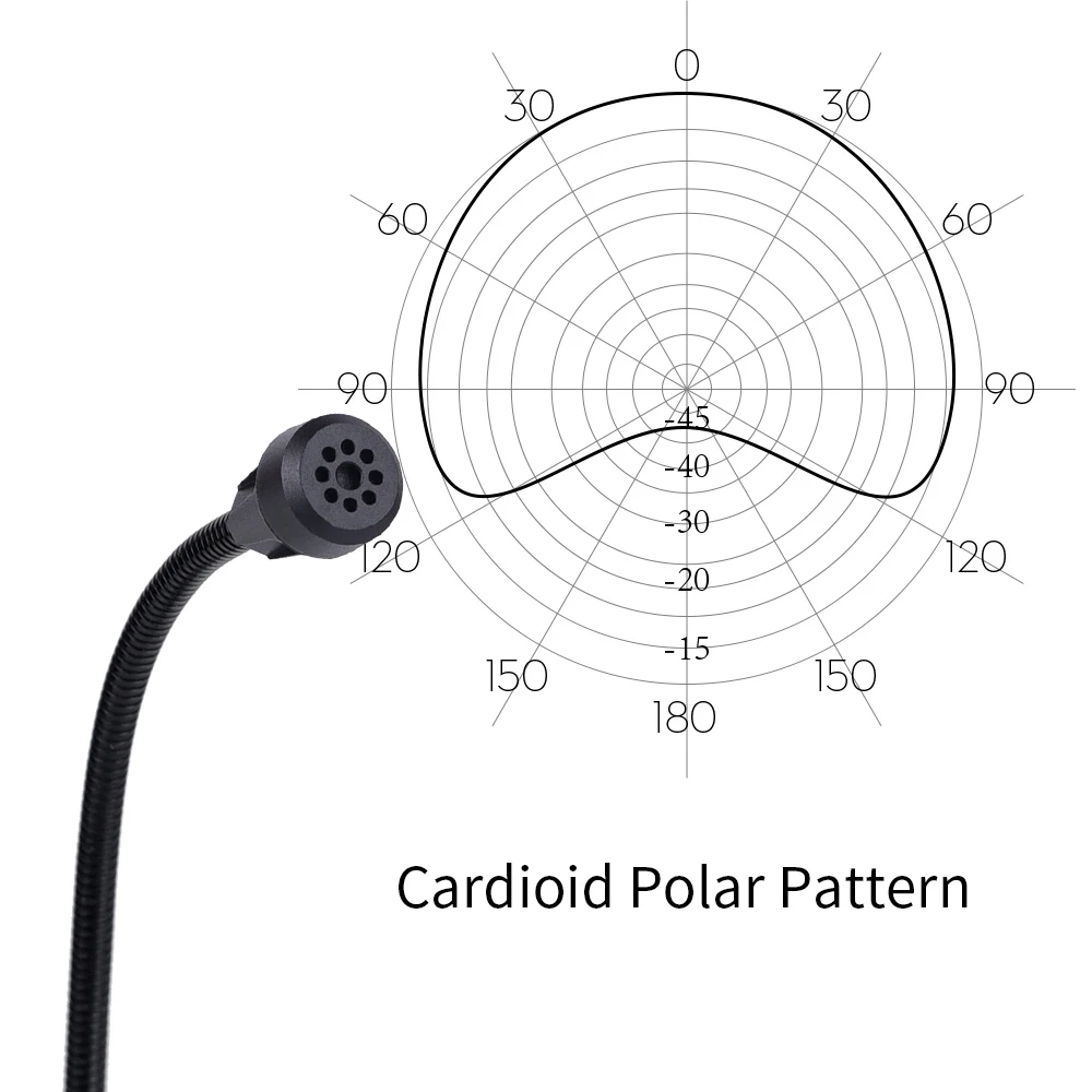 COMICA телефон диаметром 3 5 мм Входная линия микрофона кардиоидный кабель с