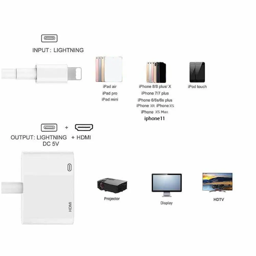 Кабель-адаптер Lightning/HDMI/lIghtning для IPhone 6/7/8 Plus/X/XS/XR/Ipad |