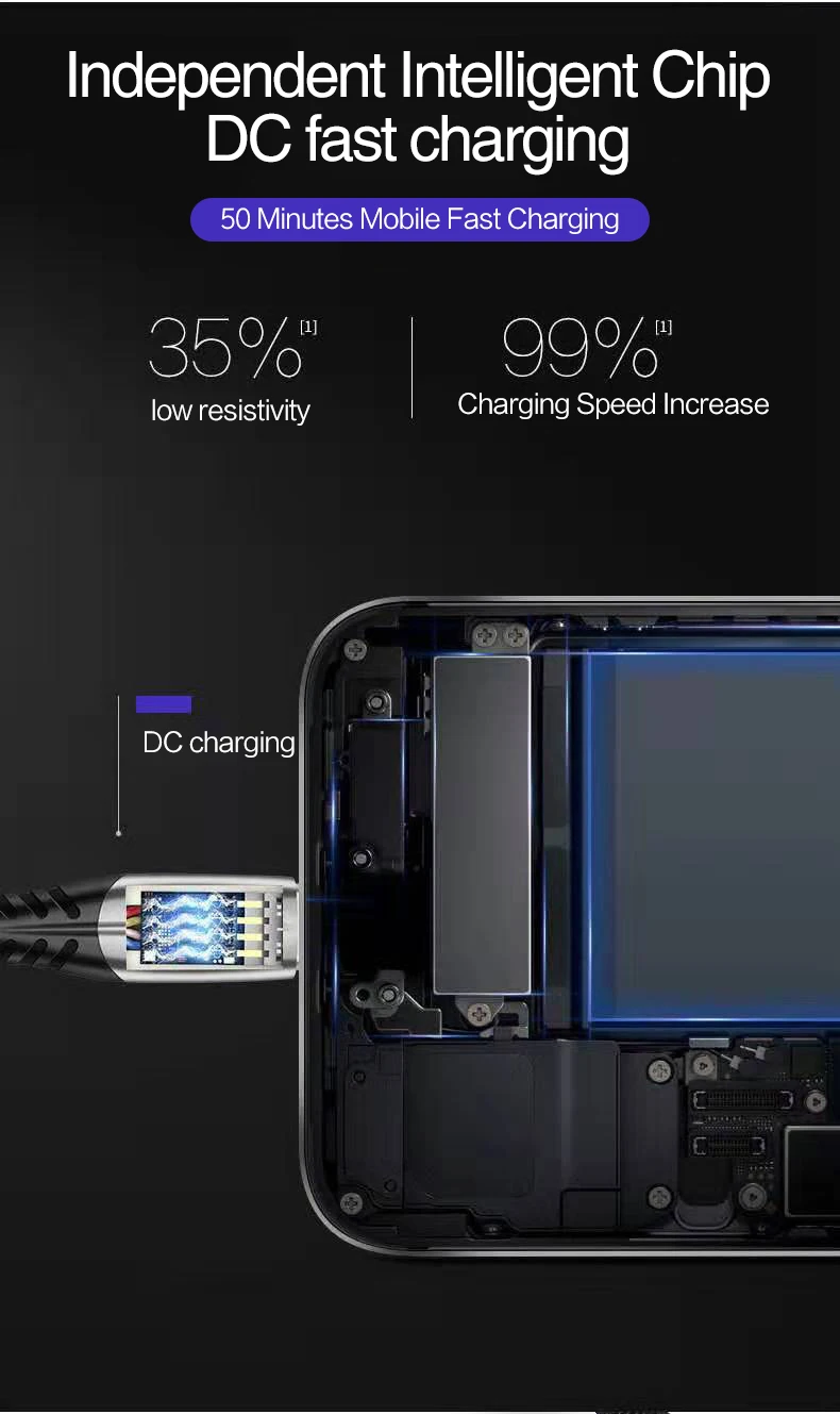 5А usb type C кабель для huawei mate 20 Pro P20 Xiaomi Note 7 из цинкового сплава Быстрая зарядка 3,0 type-C шнур супер быстрая зарядка USB C