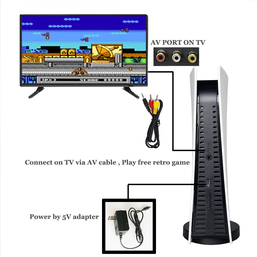 

Mini Game Station 8 Bit GS5 Console TV Retro Video Games 200 Classic Games In Consola With Wired Controller AV Output