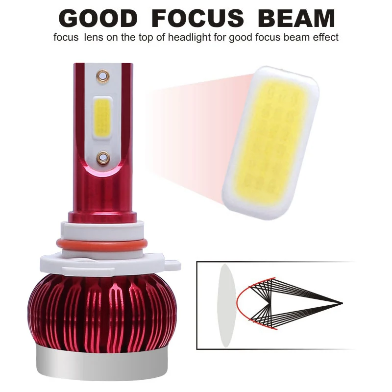 1 Pair LED Car Light Bulbs 10000LM 72W Super Bright COB Auto Led Head Styling Lamps 3000K Golden Yellow(H7) | Автомобили и