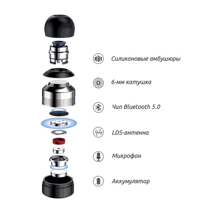 Verve Buds 400 беспроводной Bluetooth 5,0 12 часов воспроизведения музыки для Apple Headpone водонепроницаемый и шумоподавление