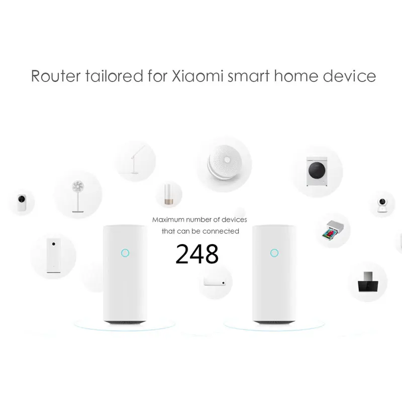 Xiaomi mesh wifi. Xiaomi mesh wifi