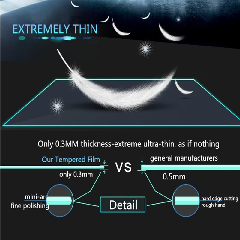 15 &quot17&quot Центр Управление сенсорный Экран автомобильный навигатор протектор