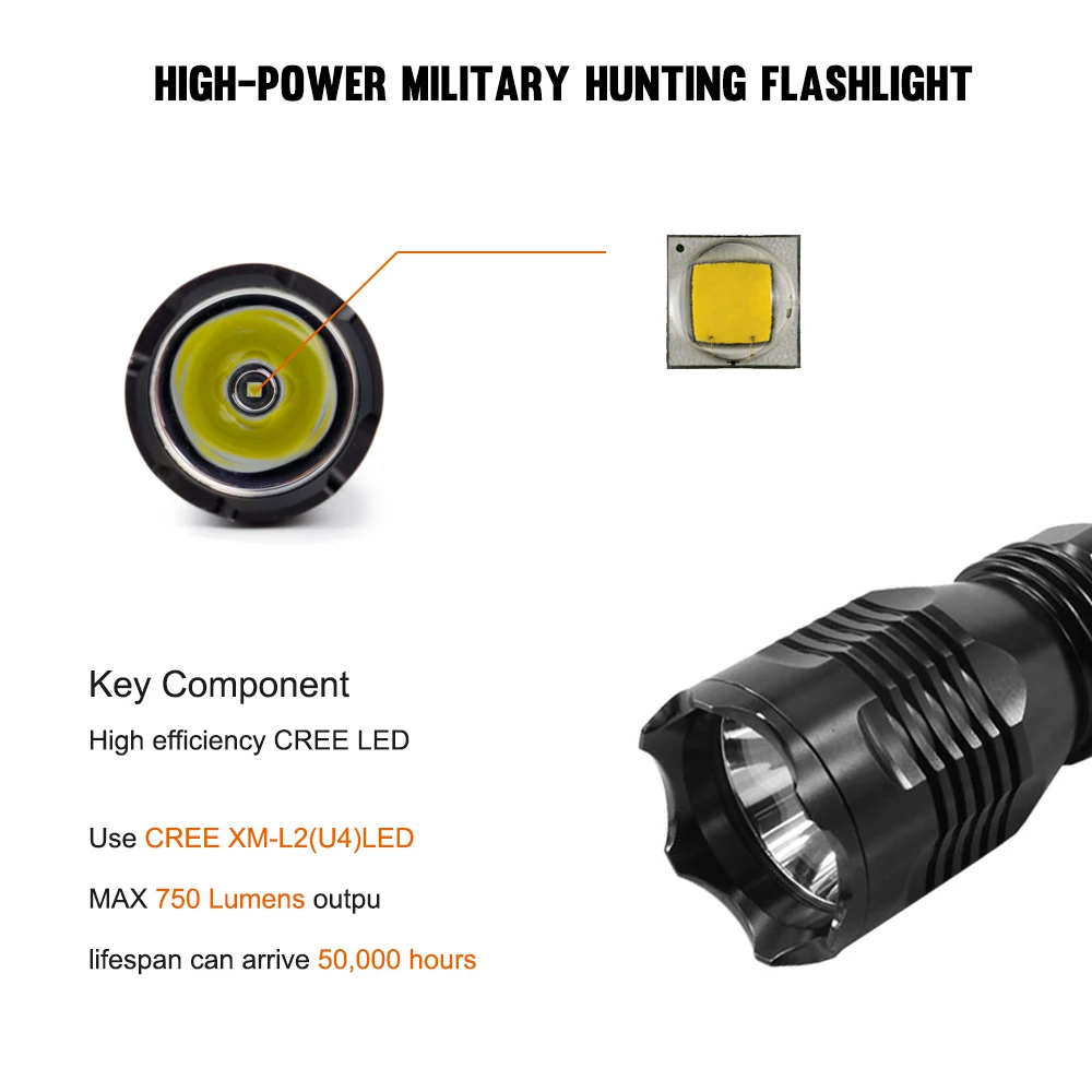 Asafee ночной охотничий фонарь белый красный зеленый 1 Режим CREE XM-L2(U4) светодиодный фонарик с пультом дистанционного управления 18650 батарея B58