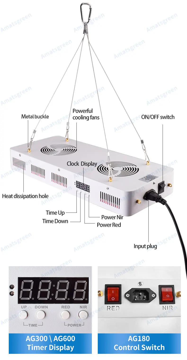 36W 45W Red Light Therapy 660nm and Near Infrared 850nm Led Light for Skin Pain Relief