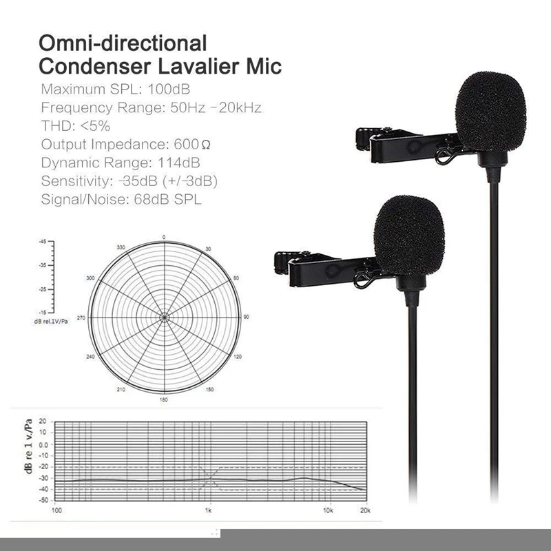 Петличный микрофон Comica с двумя головками всенаправленный конденсаторный на